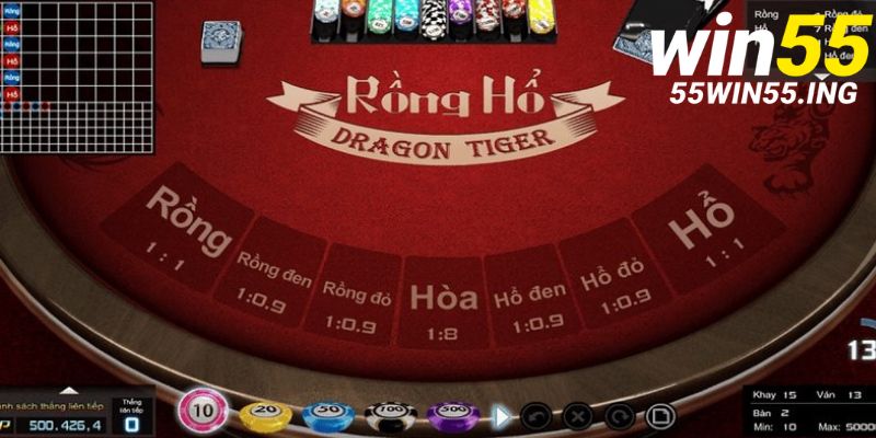 Hiểu rõ về luật chơi game rồng hổ